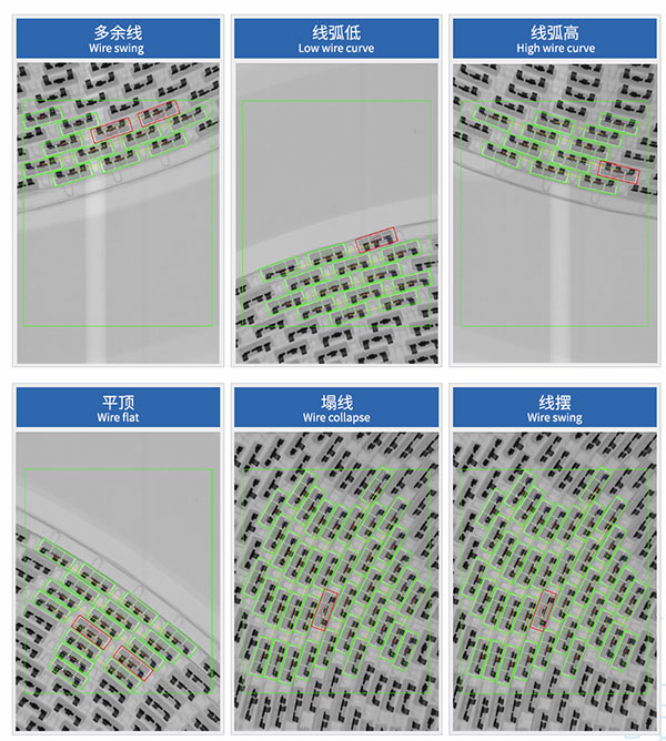 IC芯片为什么要用x-ray检测设备进行检测？